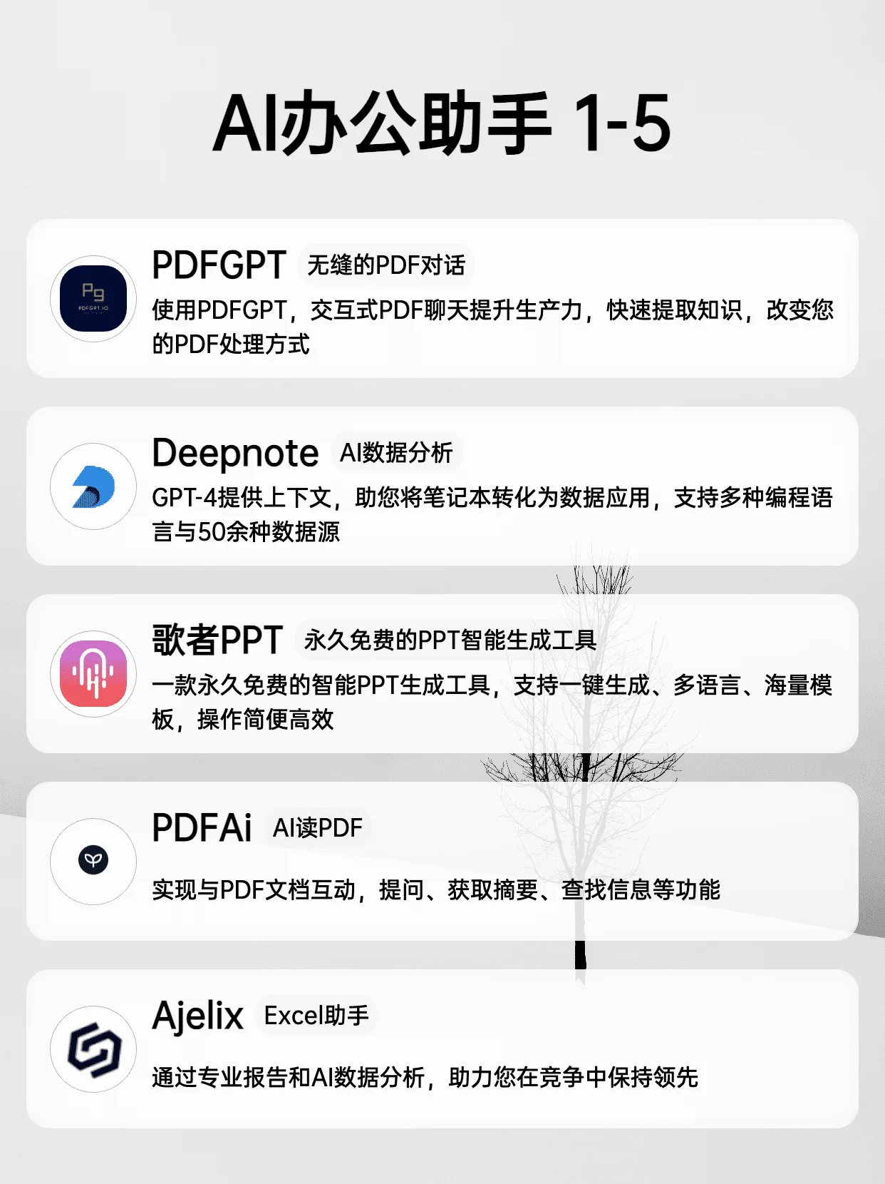 40个AI神器,30天亲测好用到哭!🚀