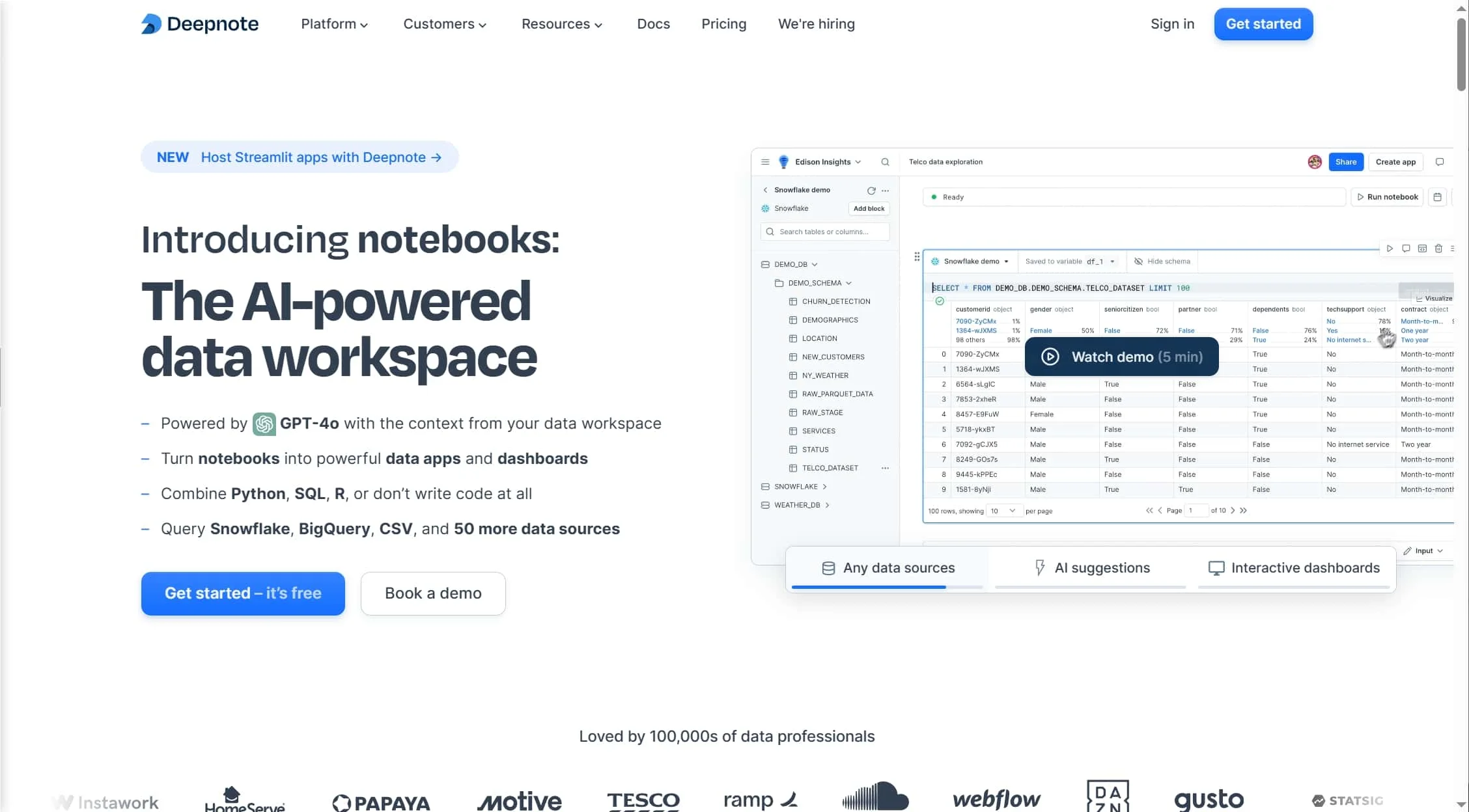Deepnote:AI主導のデータ分析プラットフォーム|多言語コラボレーション+エンタープライズグレードのセキュリティ【無料トライアル